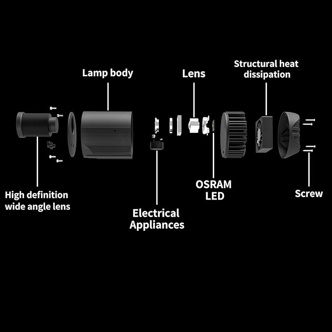 80W LED Logo GOBO Projector DJ Effect Light Including Free Custom Glass GOBO to Project Image for Advertising Business Hotel Company Store Wedding Indoor and Outdoor Use (80W)