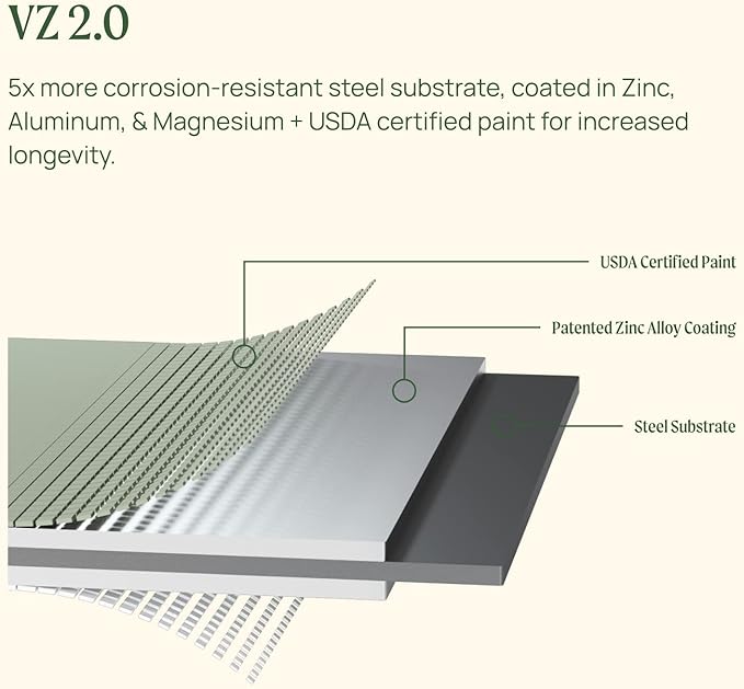 Vego garden 32" Tall 42" Round Raised Garden Bed Raised Bed Planter Box for Vegetables Flowers Patio-Pearl White