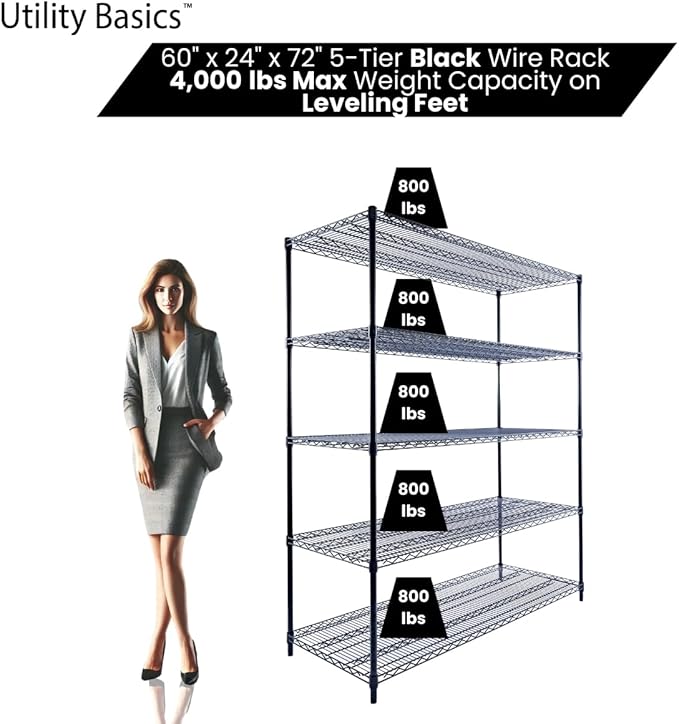 60"x24"x72" Black 5-Tier Premium Metal Wire Shelving NSF 4000 LBS MAX Capacity Heavy Duty Steel Storage Rack for Warehouse, Garage, Hospital, Commercial Space & School w/Premium Wheels