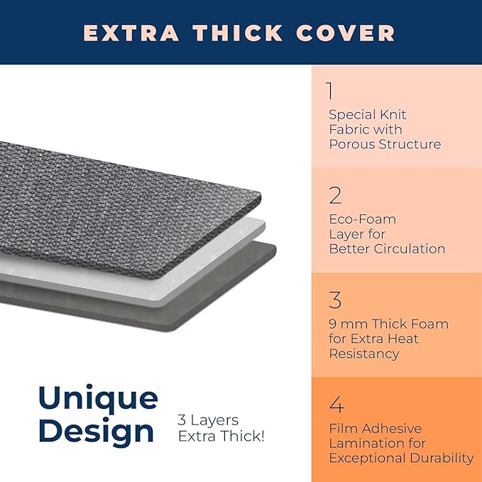 Ironing Board with Iron Rest, Iron Board with 3 Layers Extra Thick Cover, Compact and Space Saver Foldable Ironing Board, Adjustable Height, Easy Storage with Smart Hanger and Lightweight Design