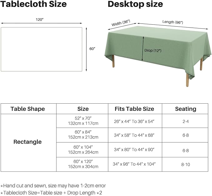 IVAPUPU Textured Linen Table Cloth for Rectangle Tables - Sage Green Tablecloths Rectangular Waterproof Wrinkle Free Wipeable Dining Table Cover for Spring Wedding Birthday Kitchen Decor, 52 x 70 Inch