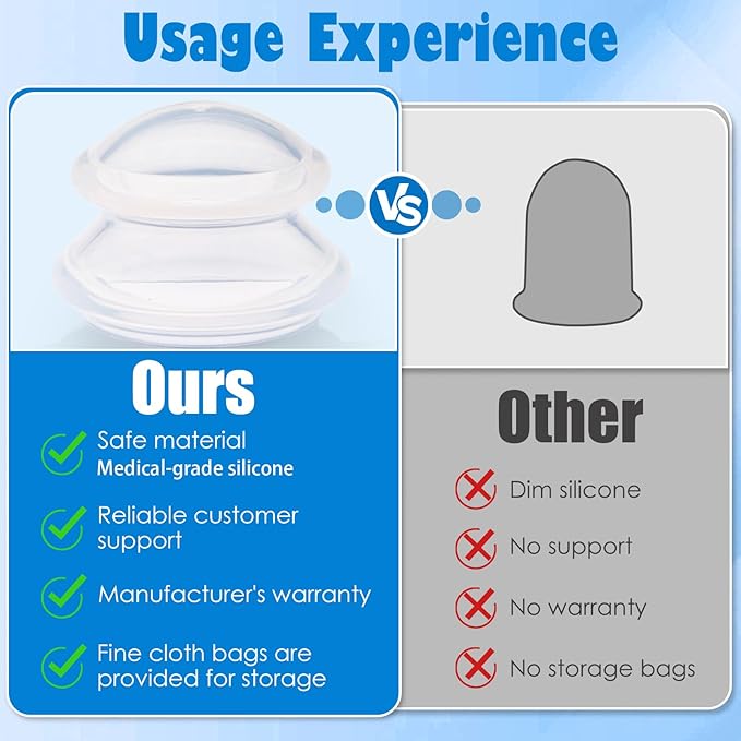 15pcs Cupping Therapy Set-Professional Silicone Cupping, Suitable for Facial Body Massage/Deep Myofascial Release/Pain Relief/Muscle Relaxation & More (Clear,15pcs)