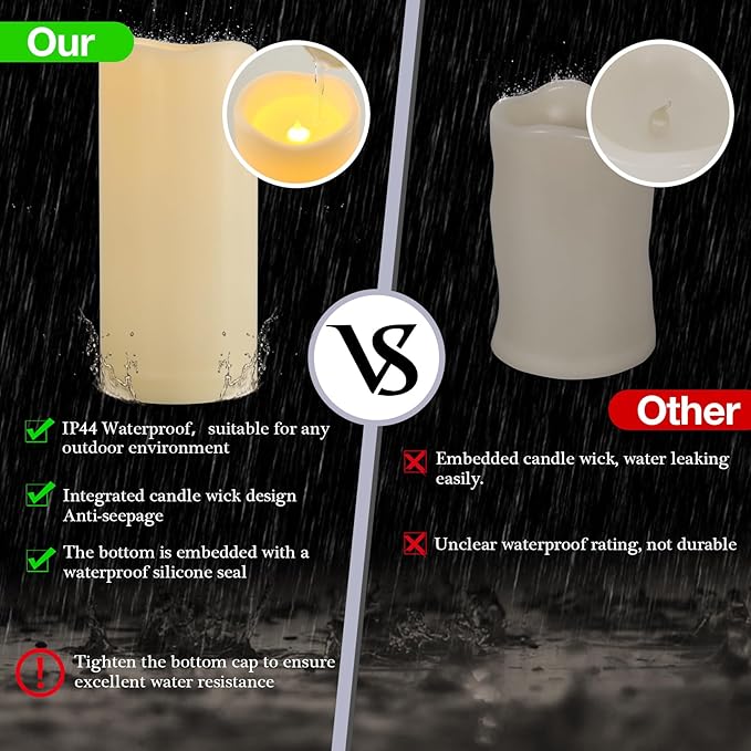 3" x 7" Outdoor Flameless Candles with Remote and Timer, Battery Operated Flickering LED Flameless Pillar Candles for Wedding Home Decoration, Ivory, Plastic, 1 Pack