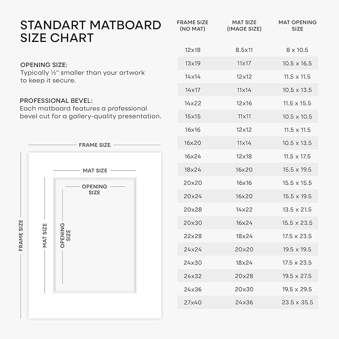 Homeforia 22x28 Rose Gold Picture Frame, High End Metal 22x28 Poster Frames with Mat 18x24 inch Photo, 22 x 28 Thin Frame Matted to 18 x 24 Print, 28x22 Large Frame, Tempered Glass, Wall Kit, Set of 1