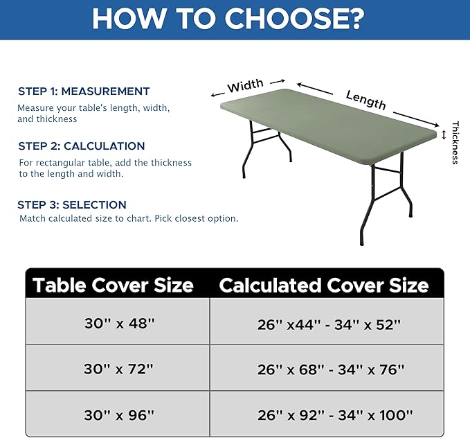 Fitted Tablecloth for 6 Foot Rectangle Tables-6 Pack Sage Elastic Outdoor Picnic Table Cover-Spandex Stretch Folding Table Cloths 6 ft for Camping Dining Room Patio Kitchen Banquet Party