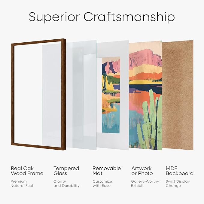 Homeforia A1 Poster Frame Brown, High End Dark Oak 23.4 x 33.1 Wooden Picture Frames Matted to 16.5 by 23.4 Photo, A1 Walnut Wood Frame with Mat A2, 23.4x33.1 Frame, Tempered Glass, Wall Kit, Set of 1