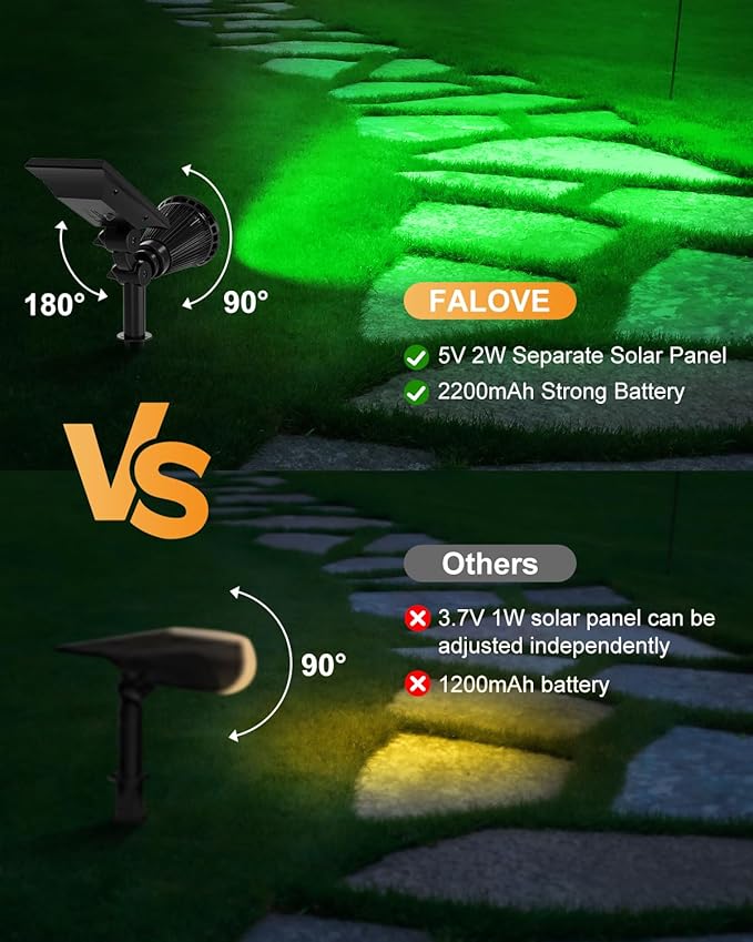 4 Pack Color Changing Solar Spotlights Outdoor for Halloween Decorations Spooky Ghost, Spider Web, Tombstone, Pumpkin, Waterproof Solar Landscape Spot Lights Uplighting for Outside House, Yard, Garden
