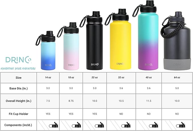 DRINCO Stainless Steel Water Bottle Spout Lid Vacuum Insulated Double Wall Water Bottle Wide Mouth (40oz 32oz 22oz 18oz 14oz) Leak Proof Keeps Cold or Hot (18 oz, 18oz Teal)
