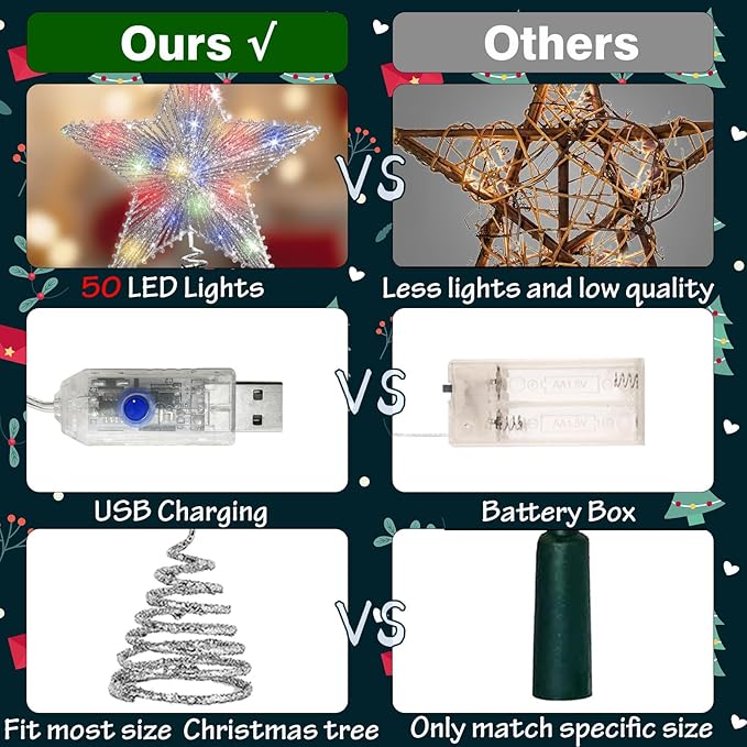 Silver Star Christmas Tree Topper with 50 Colouful LED Lights 8 Lighting Modes Timer, White Tree Topper for Christmas Tree Decorations and Xmas Holiday Seasonal Decor