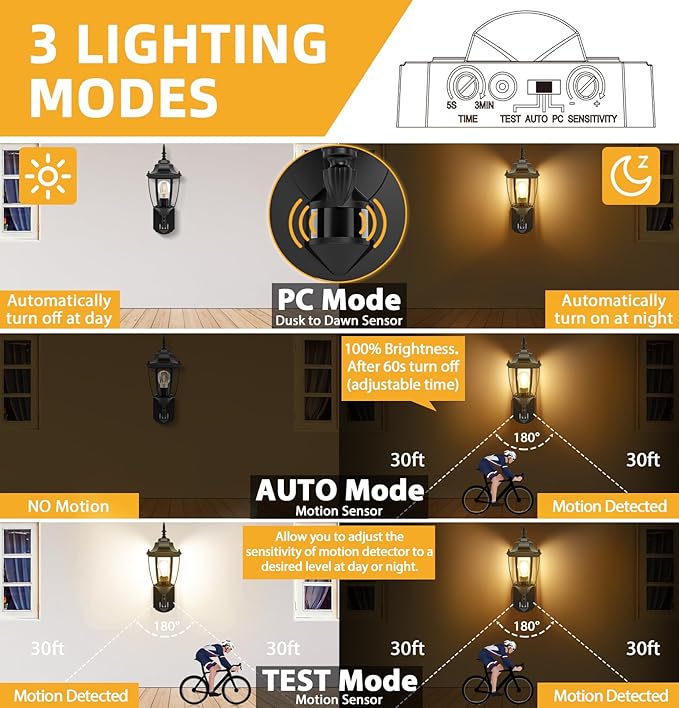 Lamomo Motion Sensor Outdoor Lights, Dusk to Dawn Outdoor Lighting, Exterior Aluminum Waterproof Porch Lights for Patio Front Door Garage(1 Pack