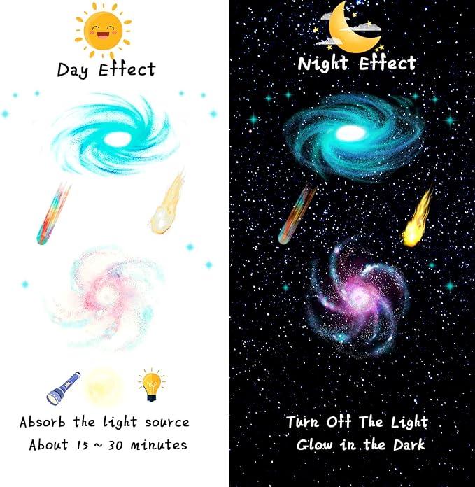 Glow in The Dark Stars Ceiling Wall Stickers Galaxy Star Stickers Self-Adhesive Removable Glow in Dark Decals for Kid Nursery (Modern Style)