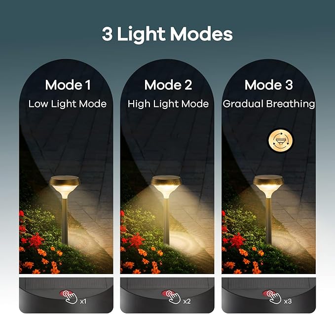 Linkind Solar Lights Outdoor 8 Pack, Solar Pathway Lights, Warm White Landscape Path Lights Waterproof for Walkway Yard Garden Driveway