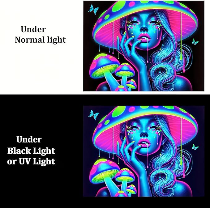 BlissYard UV Reactive Tapestry Psychedelic Mushroom Goddess Wall Fantasy Neon Mushroom Tapestry Glow In The Dark Tapestry Backdrop Wall Hanging for Bedroom Dorm Decor Bedroom 59 X 78 inches