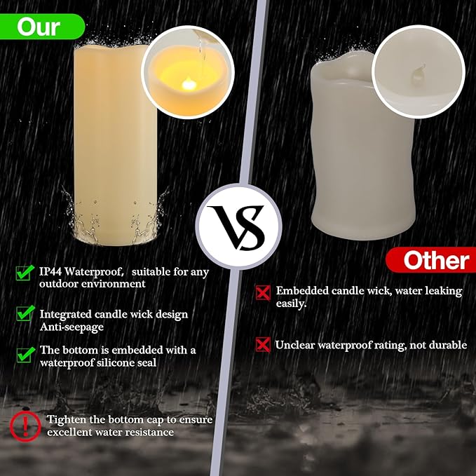 1 Pack 3" x 8" Outdoor Flameless Candles with Remote and Timer, Battery Operated Flickering LED Flameless Pillar Candles for Wedding Home Decoration, Ivory, Plastic