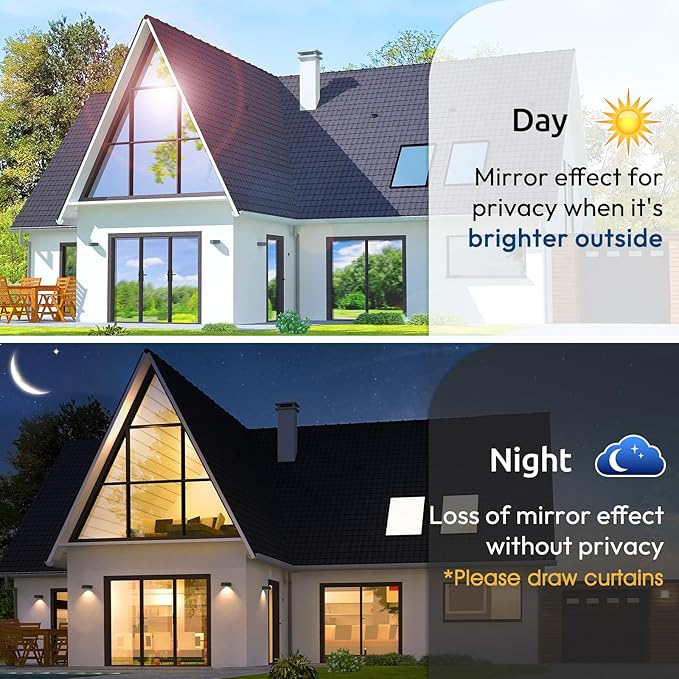 rabbitgoo Window Privacy Film One Way Window Tint for Home, Removable Reflective Heat Sun Blocking Anti UV Glass Door Covering, Mirror Tinting Film House Office, 29.5 in X 6.5 Feet, Black Silver