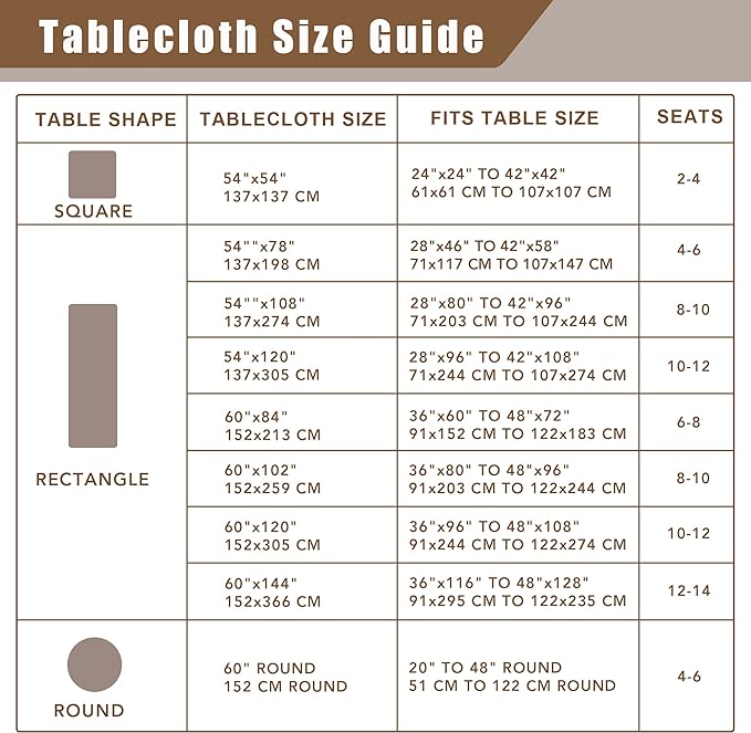 Fitable Textured Linen Tablecloths 2 Pack, Washable Fabric Rectangle Table Clothes for 8 Foot Tables, Rustic Holiday Table Covers for Kitchen Dining, Birthday Party, Farmhouse (Stone, 54 x 120 Inch)
