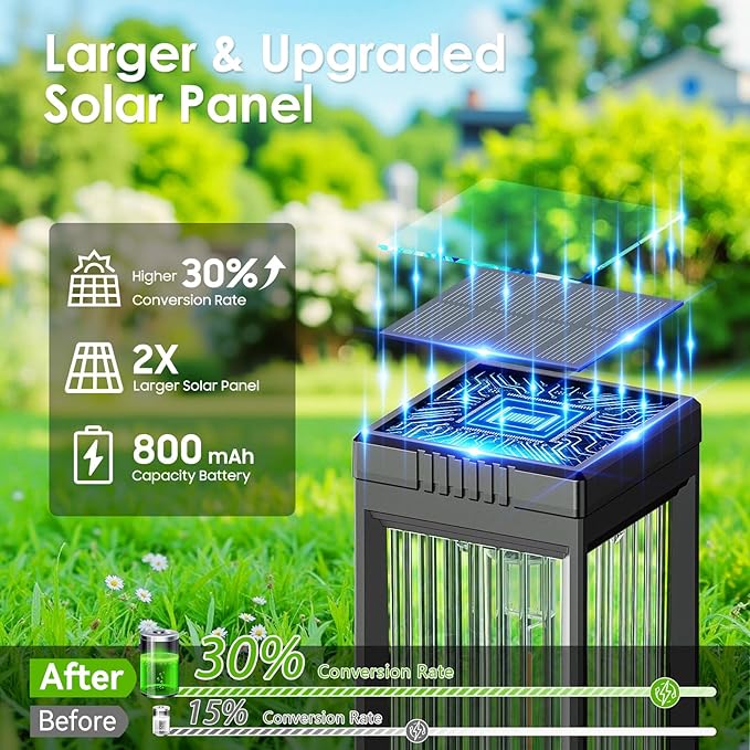 Solar Pathway Lights Outdoor, 4 Pack Upgraded Solar Lights Outdoor Waterproof, Bright Up to 15 Hrs Auto On/Off Garden Light for Yard Patio Lawn Path Walkway Driveway Outside Decor