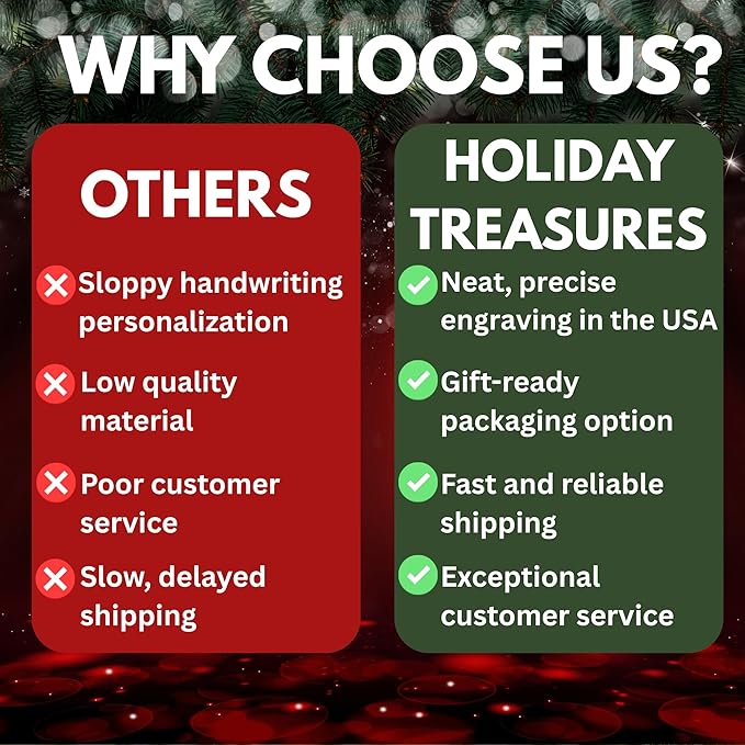 2025 Family Christmas Ornament β Personalized Ornament for Families β Custom Family Ornament β Holiday Tree Decoration Keepsake Gift (Family of 5)