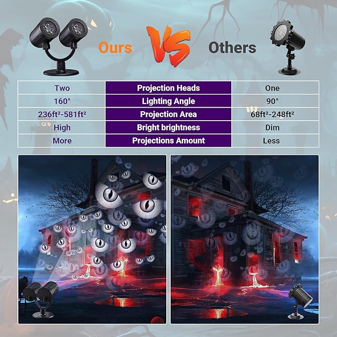 Halloween Lights Projector, Halloween Decorations Lighting Projector, with Timer Led Grey Evil Devil Eyes Light, for Holiday Party Garden Patio Yard Outdoor Indoor Landscape Decor