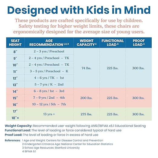 ECR4Kids Three Rung Ladderback Chair with Storage, 10in Seat Height , Classroom Seating, Honey, 2-Pack