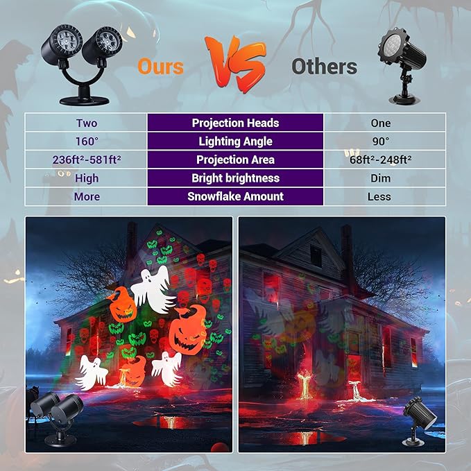 Halloween Lights Projector, Halloween Decorations Lighting Projector, with Timer Led Pumpkin Ghost Demon Light, for Holiday Party Garden Patio Yard Outdoor Indoor Landscape Decor