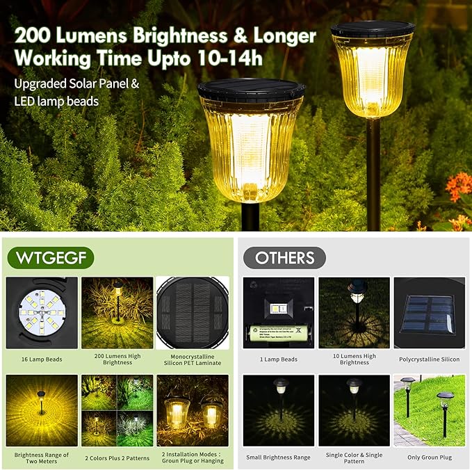Solar Pathway Lights, 6 Pack 200 Lumens Super Bright Solar Lights Outdoor Waterproof with 2 Lighting Modes, Auto On/Off Outdoor Solar Lights for Yard, Walkway, Lawn, Driveway, Path,Outside