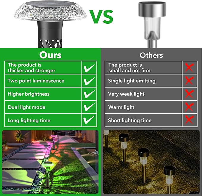 Large Solar Pathway Lights 6 Pack, 8 Modes Solar Lights Outdoor Landscape Lighting for Outside Path Walkway Driveway Sidewalk Patio Lawn Yard Garden Decor