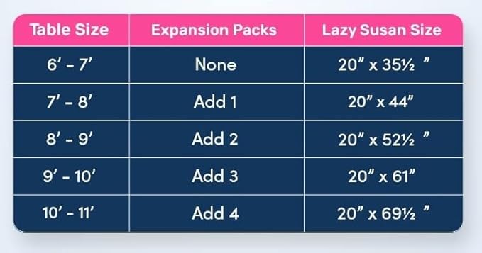 Expansion Pack - Dark Gray - 2 Straight Tracks and 2 Trays. Does not Work Without the Lazy Susan Revolution Full Set (Sold Separately).