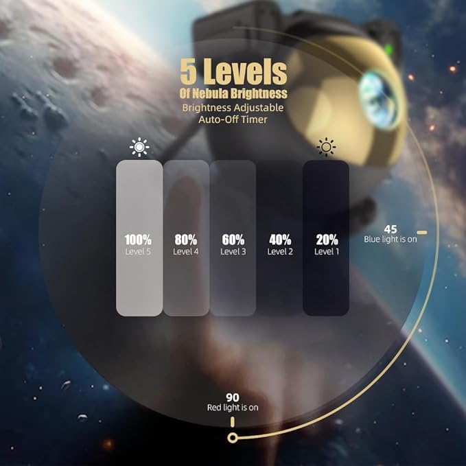 Astronaut Galaxy Projector Night Light with Timer and Remote Star Starry Nebula LED Lamp, Gift for Kids and Adults for Bedroom, Christmas, Birthday, Valentine's Day etc. (Black-Golden)