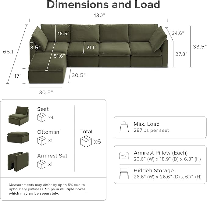 mopio Oversized Modular Sectional Sofa with Fully Removable Covers and Storage, Convertible U, L-Shaped and Sleeper Sectional, Modern Couches with Ottoman Chaise (Olive Green Velvet, 5 Seats, L)
