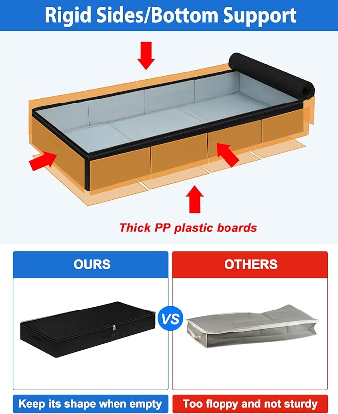 Under Bed Storage Containers, Low Profile Underbed Storage Bin 4.5 Inches Tall Clothes Storage Organizer With Rigid Side & Bottom, Shallow Thin Under Couch Dresser Storage Dorm With Lid - 2Pcs Black