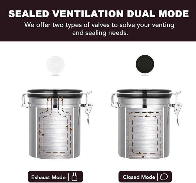 ShanSon Coffee Canister Airtight Stainless Steel Kitchen Food Storage Container with Date Tracker for Beans Grounds Tea Flour Cereal Sugar, 22OZ, Silver