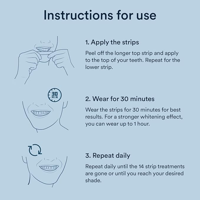 Auraglow Teeth Whitening Strips, Sensitive Whitening Strips, 14 Whitening Treatments, 8% Hydrogen Peroxide with Nano Hydroxyapatite (nHAp) to Reduce Sensitivity and Protect Enamel, 28 Strips, Mint