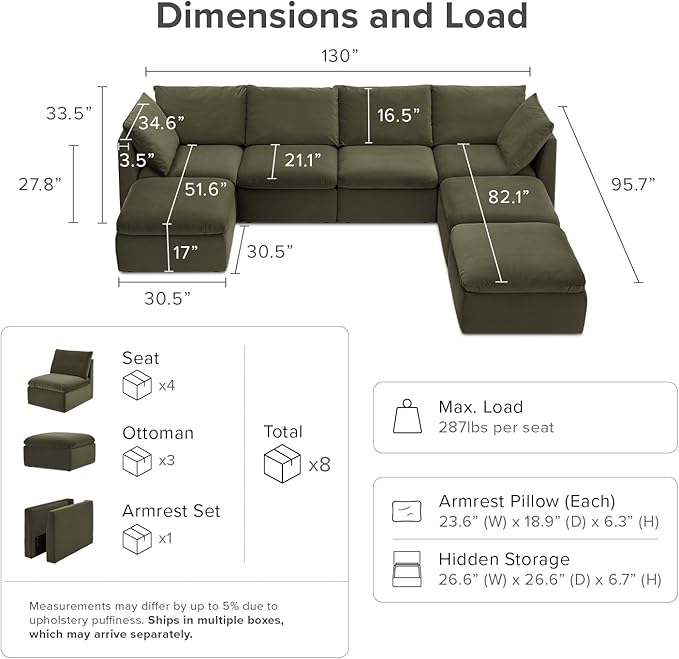 mopio Oversized Modular Sectional Sofa with Fully Removable Covers and Storage, Convertible U, L-Shaped and Sleeper Sectional, Modern Couches with Ottoman Chaise (Olive Green Velvet, 7 Seats, U)