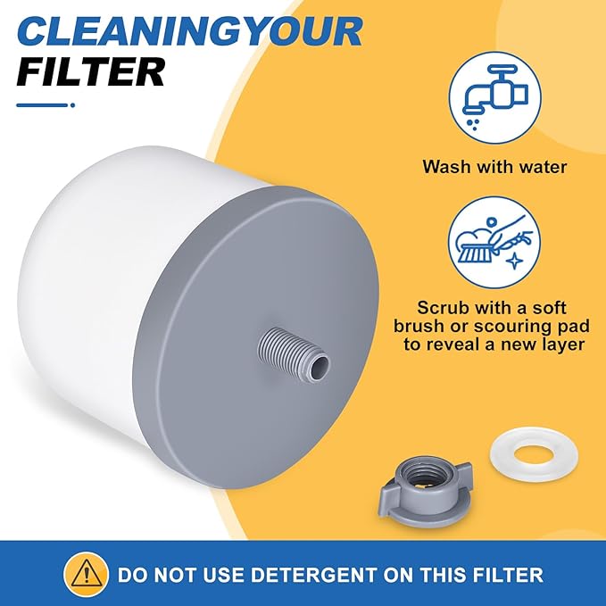 4Pack Replacement Ceramic Dome Water Filter 0.2 to 0.5 micron for Countertop Portable Water Purification System