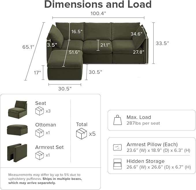 mopio Oversized Modular Sectional Sofa with Fully Removable Covers and Storage, Convertible U, L-Shaped and Sleeper Sectional, Modern Couches with Ottoman Chaise (Olive Green Velvet, 4 Seats, L)