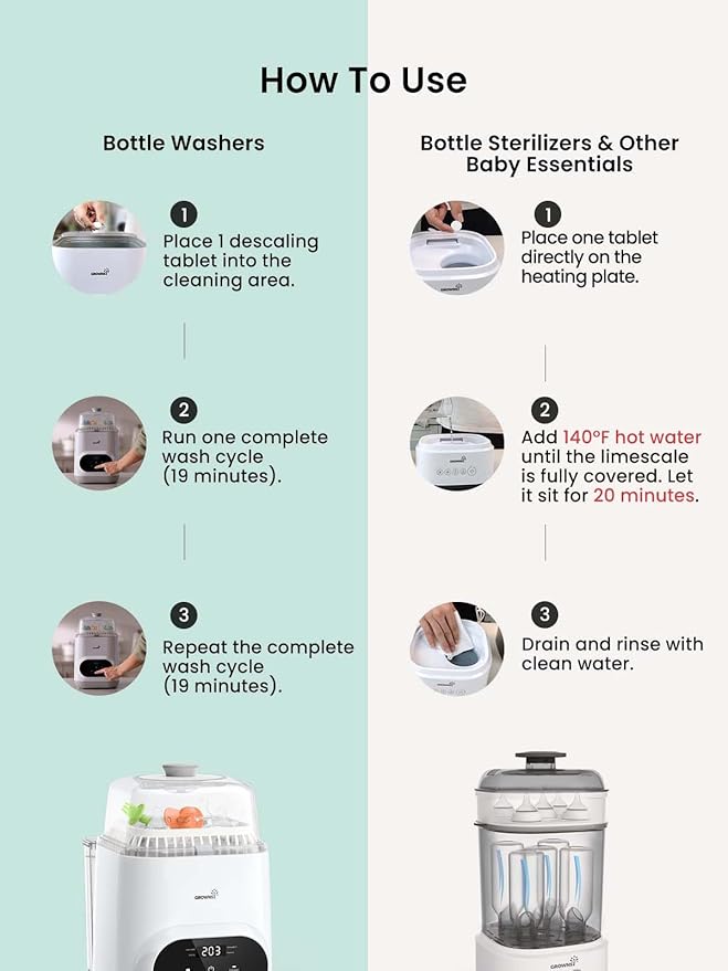 GROWNSY Descaling Tablets Descaler, 24 Descaling Tablets Compatible with Momcozy, Baby Brezza Bottle Washer, Effective for Bottle Washer, Warmer, Sterilizer, Formula Maker