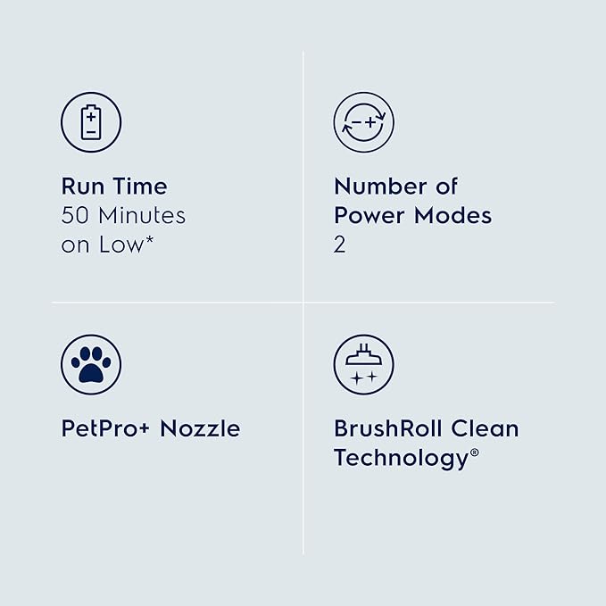 Electrolux WellQ7 Pet Cordless 2-in-1 Vacuum Cleaner with Motorized PetPro+ Nozzle for Easy Pet Hair Removal, 50-Minute Run Time, 2 Power Modes, Shale Gray