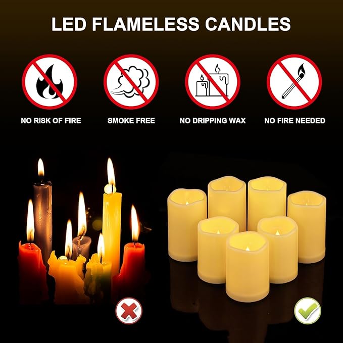 Aignis 14pcs Flameless LED Candles Battery Operated with Remote Timer, Outdoor Indoor Waterproof, Warm Glow for Cozy & Romantic Home/Wedding/Holiday Décor (D 3'' x H 4''/5''/6'')