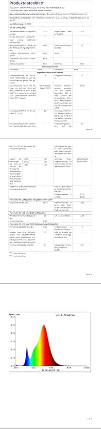 Galaxy Projector for Bedroom, Star Projector, White Noise with Bluetooth Speaker, Timer, Night Light,for Party, Living Room Decoration