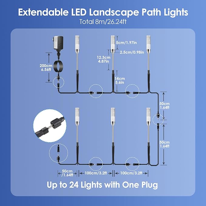 B-right Outdoor Pathway Lights, 6 Pcs LED Path Lights AC Plug 12V Low Voltage Landscape Lighting 570 Lumens, Extendable IP65 Waterproof Outdoor Garden Light for Patio Yard Walkway, Cool White 6000K