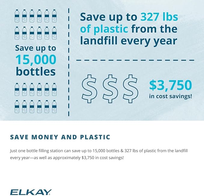 Elkay LZS8WSSP Enhanced Bottle Filler & Single ADA Cooler Refrigerated Stainless High Capacity Lead Drop Down Wrapper