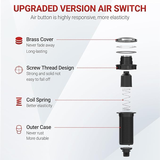 APIELE Garbage Disposal Air Switch Kit, Sink Top Push Button Switch for Food Waste Disposer, UL Listed 3.6" Long On/Off Air Button (Glossy Stainless Steel)