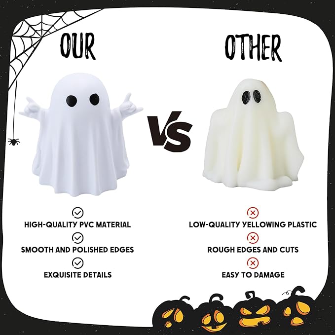 Halloween Ghost Figurine Halloween Desk Ornaments Funny Gestures Spooky Ghost Statue Cartoon Cute Mini Resin Spooky Ornaments for Holiday Home and Office Decorations