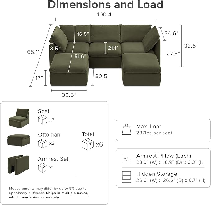 mopio Oversized Modular Sectional Sofa with Fully Removable Covers and Storage, Convertible U, L-Shaped and Sleeper Sectional, Modern Couches with Ottoman Chaise (Olive Green Velvet, 5 Seats, U)