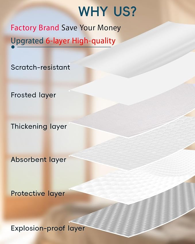 Frosted Glass Window Privacy Film Decorative with Tools, 2 Way Frosting Privacy Film for Glass Windows, Static Cling Tint for Home Anti-UV, Covering Clings 47.2" by 157.4"