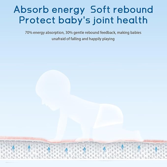 Baby Play Mat for Floor Tummy Time Nursery Rug Muscle Mat Area Playroom Rug 4'11x3'28" Memory Foam 1.3" Thick Crawling for Babies,Toddlers, Infants, Kids(Light Gray)