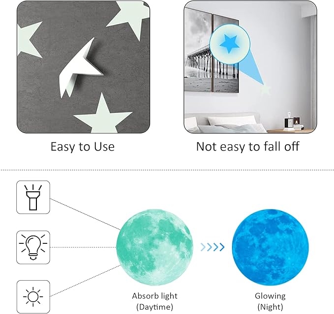 1049 Pieces Luminous Sticker Wall Decal Luminous Stars self-Adhesive Children's Room Wall Stickers Moon and Stars Fluorescent Wall Stickers, Stickers for Children's Rooms Girls Decorative