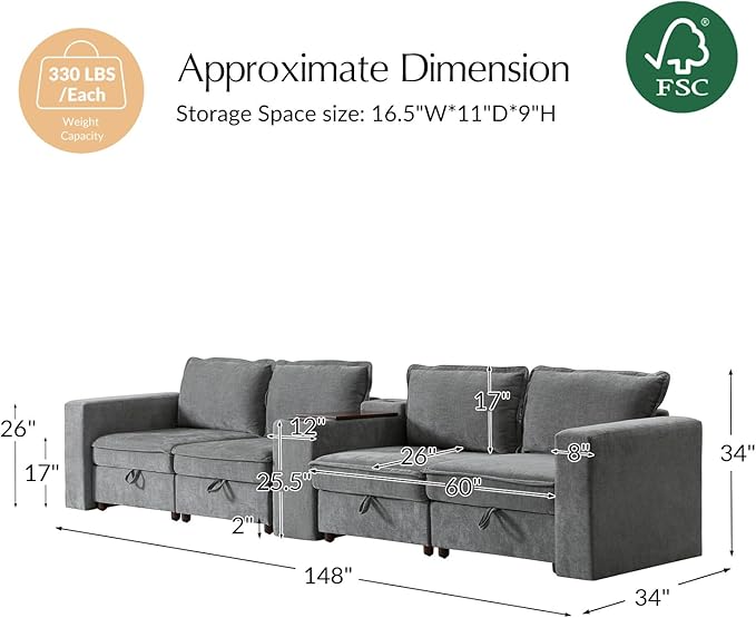 HULALA HOME 148" Modular Sectional Sofa with USB Port and Console, 4 Seater Sofa with Storage Ottoman, Oversized Sectional Couches for Living Room, FSC Certified, Grey