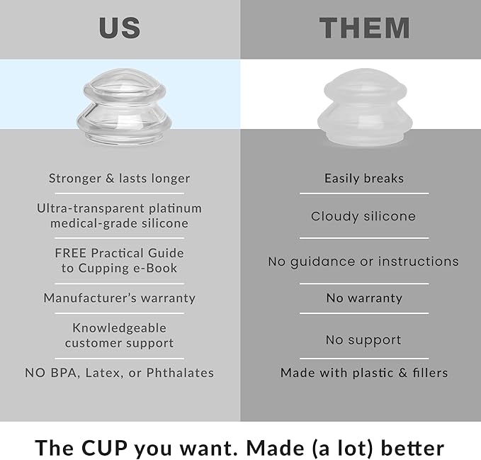 8 Edge Cups Silicone Cupping Therapy Set Professional Massage Cupping Cups for Cupping Therapy Cupping Kit for Massage, Myofascial Release, Cellulite Reduction (Lure Clear)